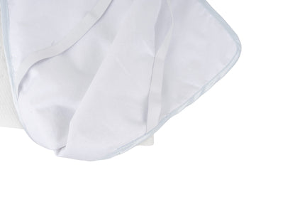 Innenansicht der Annabelle’s SleepGuard Baby Auflage – mehrschichtiger Aufbau für sicheren Nässeschutz und atmungsaktive Liegefläche