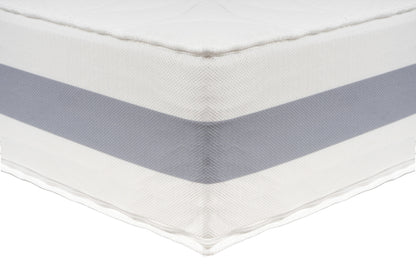 Detailansicht des 3D-Borders der BellaSleep Matratze – atmungsaktive Struktur in Weiß und Grau für optimale Belüftung