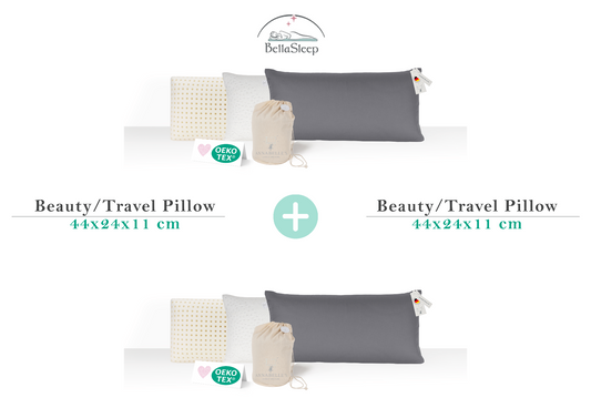 Bundle mit zwei Annabelle’s Beauty / Travel Pillows 44×24×11 cm – kompakte Memory Foam-Reisekissen mit VitaGlow und Reisebeutel, handgefertigt in Bayern