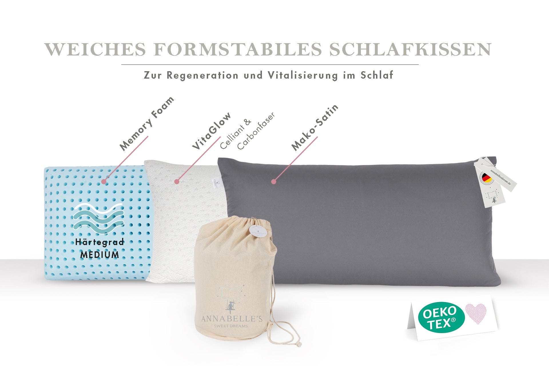 BellaSleep ergonomisches Schlafkissen mit kuscheligem Memory Foam (Härtegrad Medium), VitaGlow-Bezug mit Celliant® und Carbonfaser, veganer Mako-Satin-Bezug, inklusive Reisebeutel – OEKO-TEX® zertifiziert und handgefertigt in Deutschland.